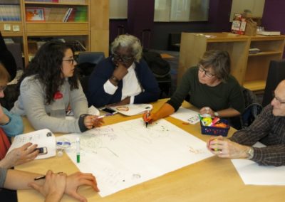 Project Healthy Community - Detroit